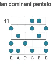 Guitar scale for lydian dominant pentatonic in position 11